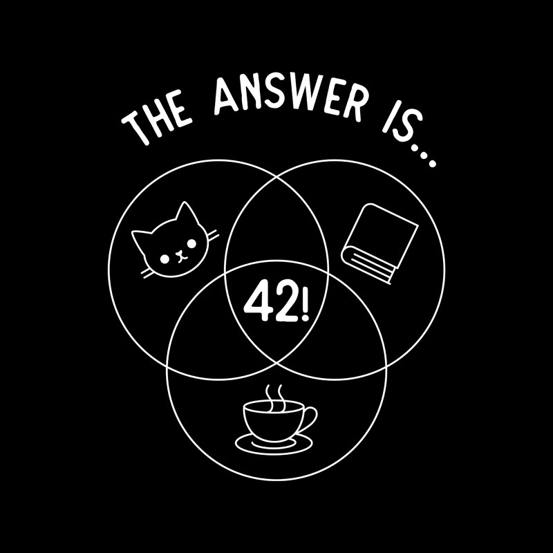 42 Cats Books Coffee