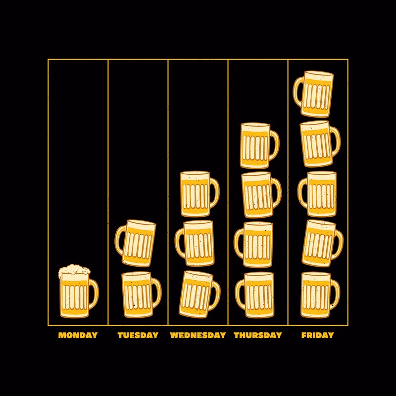 Beer Friday