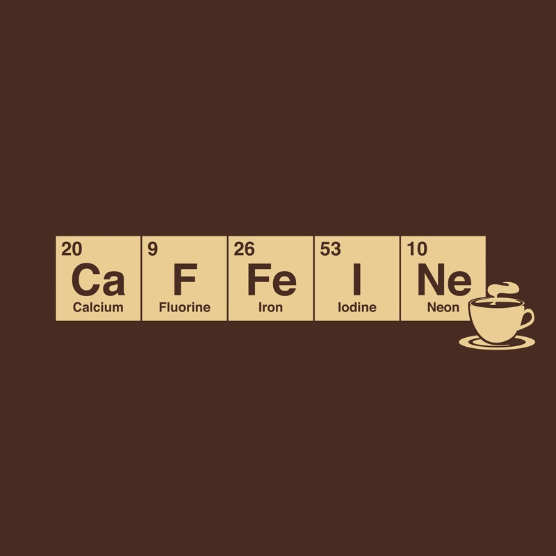 Caffeine Science Periodic Table Coffee
