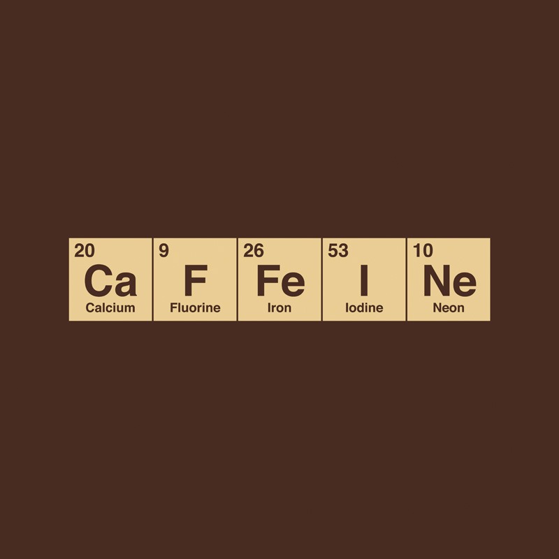 Caffeine Science Periodic Table