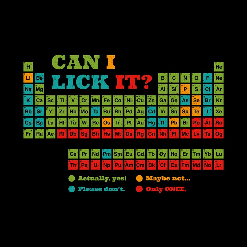 Can I Lick It? Periodic Table