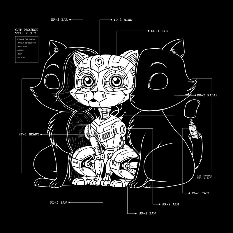 Cat Inside