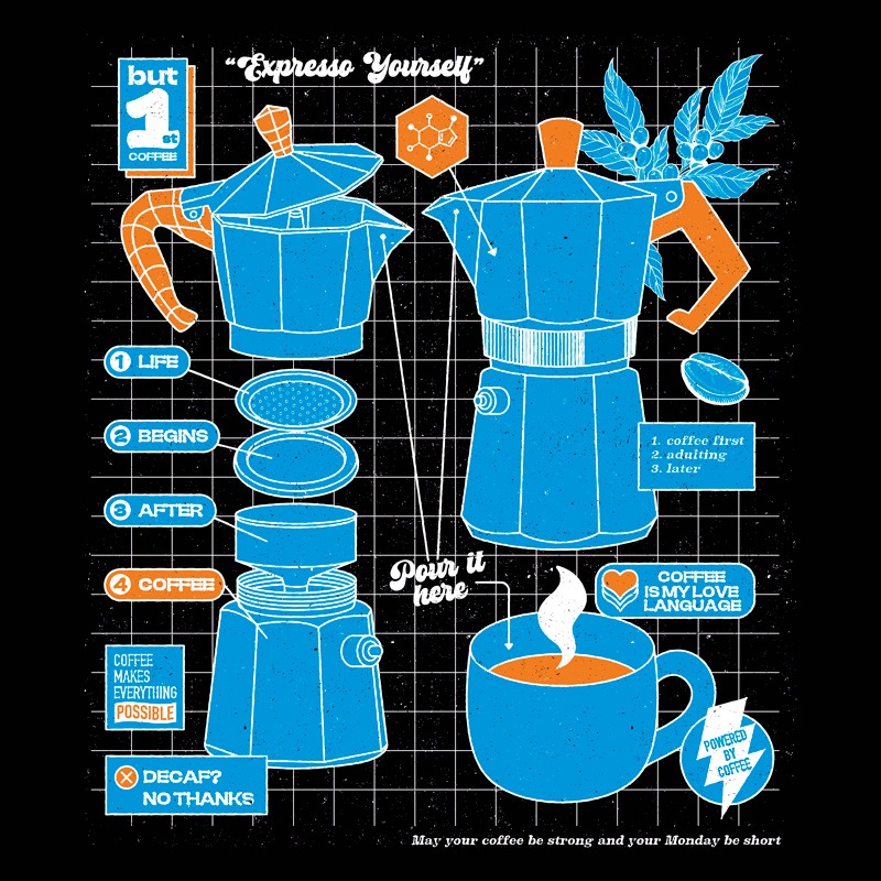 Coffee Moka Cliché