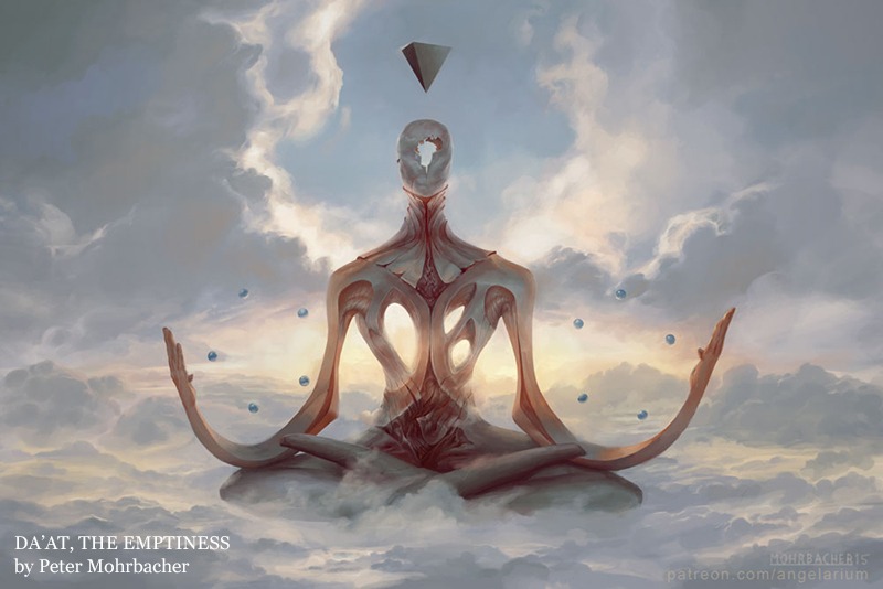 Da’At The Emptiness