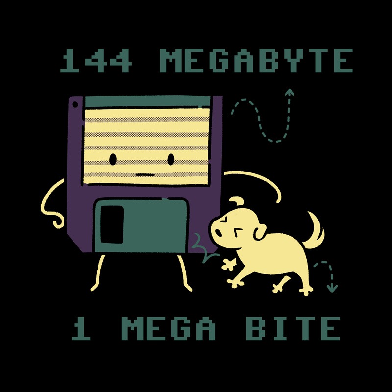 Floppy Disk 144MB Dog Megabite
