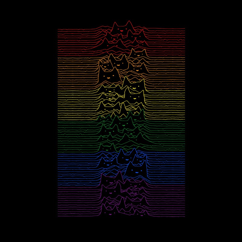 Furr Division Pride