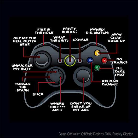 Game Controller