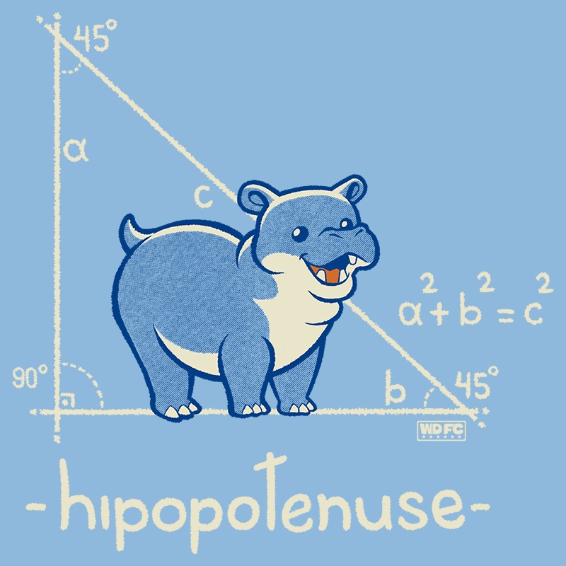 Hippopotenuse