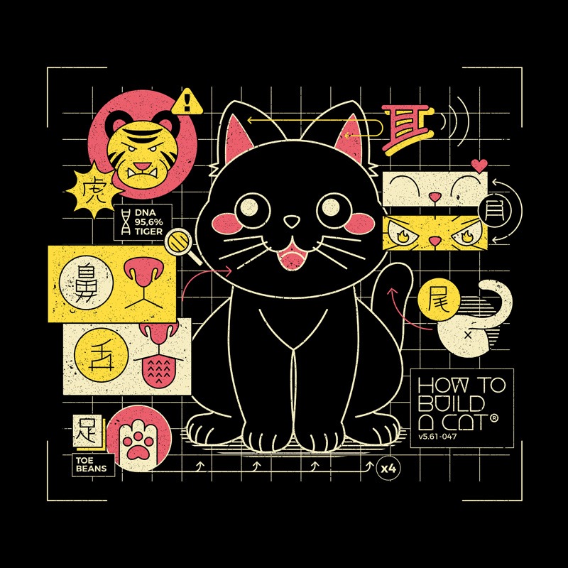 Japanese Cat Graph
