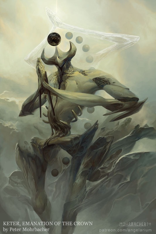 Keter Emanation of The Crown