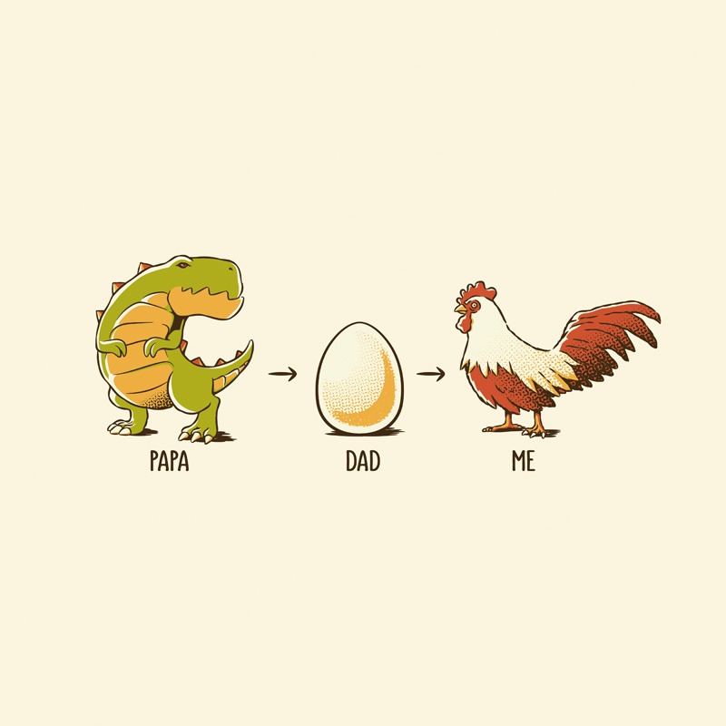 My Grandfather – My Father – Me Dinosaur