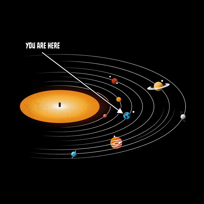 Solar System Vinyl You Are Here