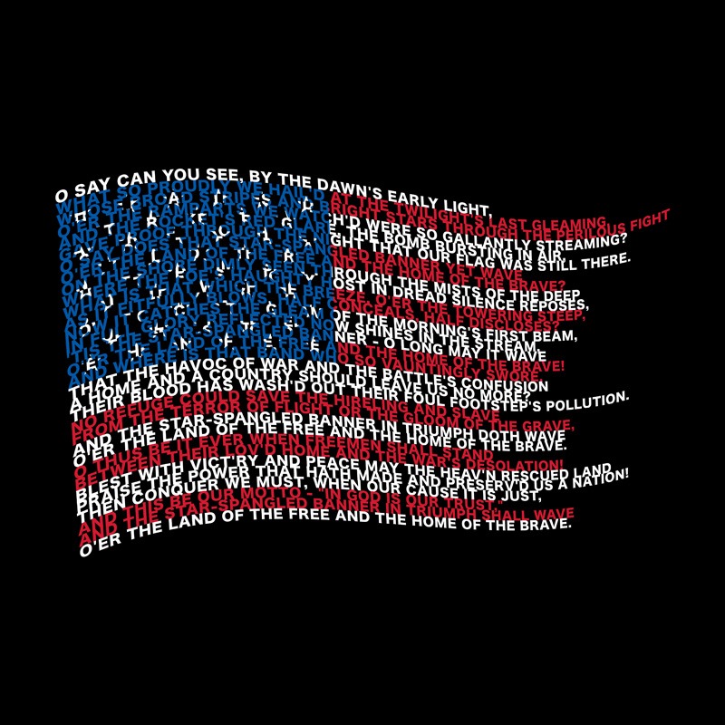 The Star-Spangled Banner US Flag