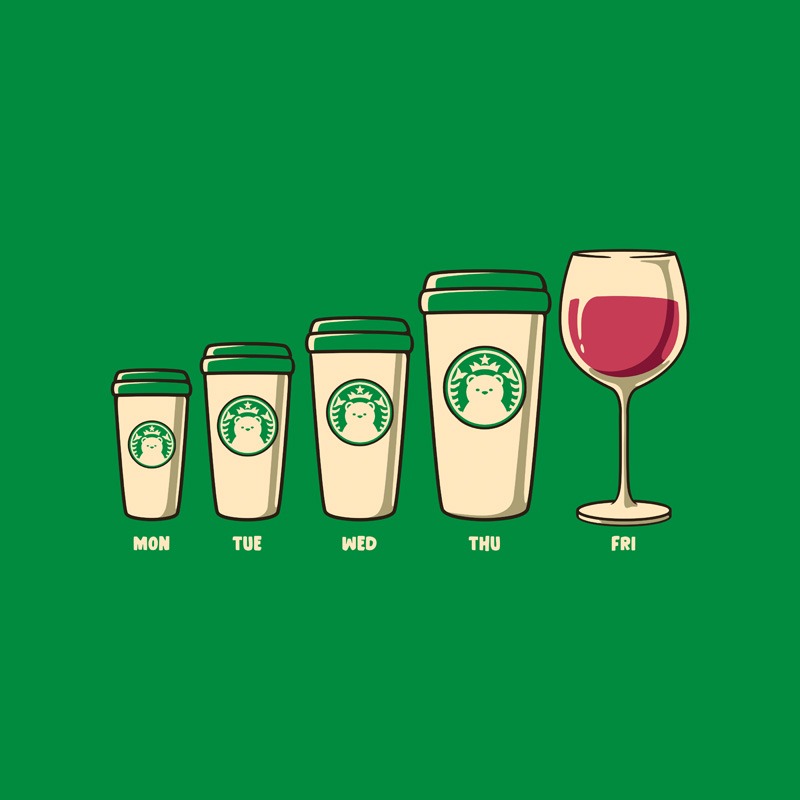 Week Coffee Weekend Wine