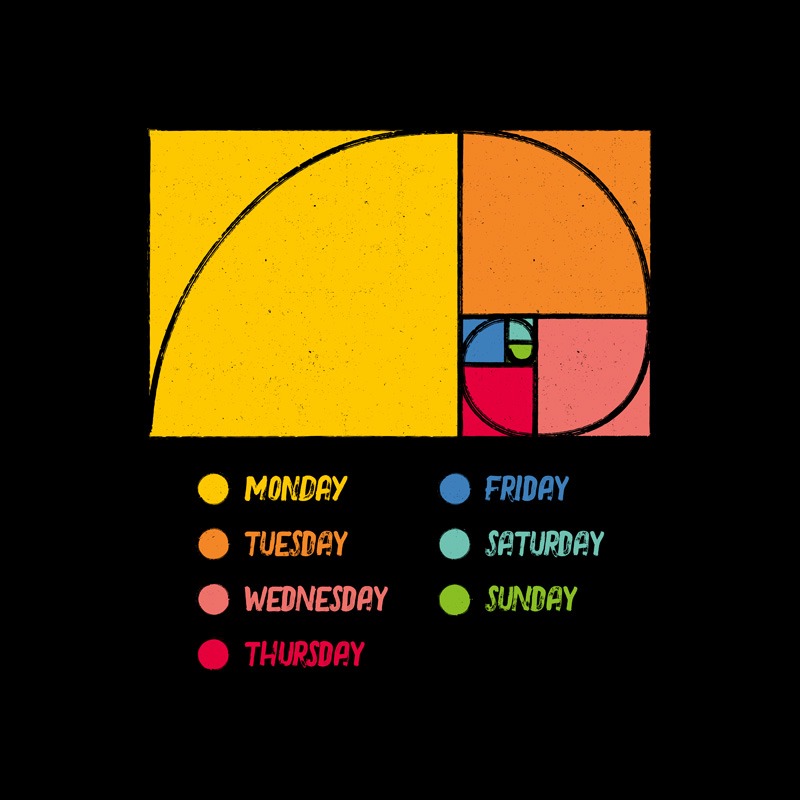 Week Day Graph Monday Golden Ratio Black