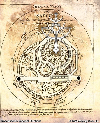Rosenstien’s Imperial Quotient (CA466AE)