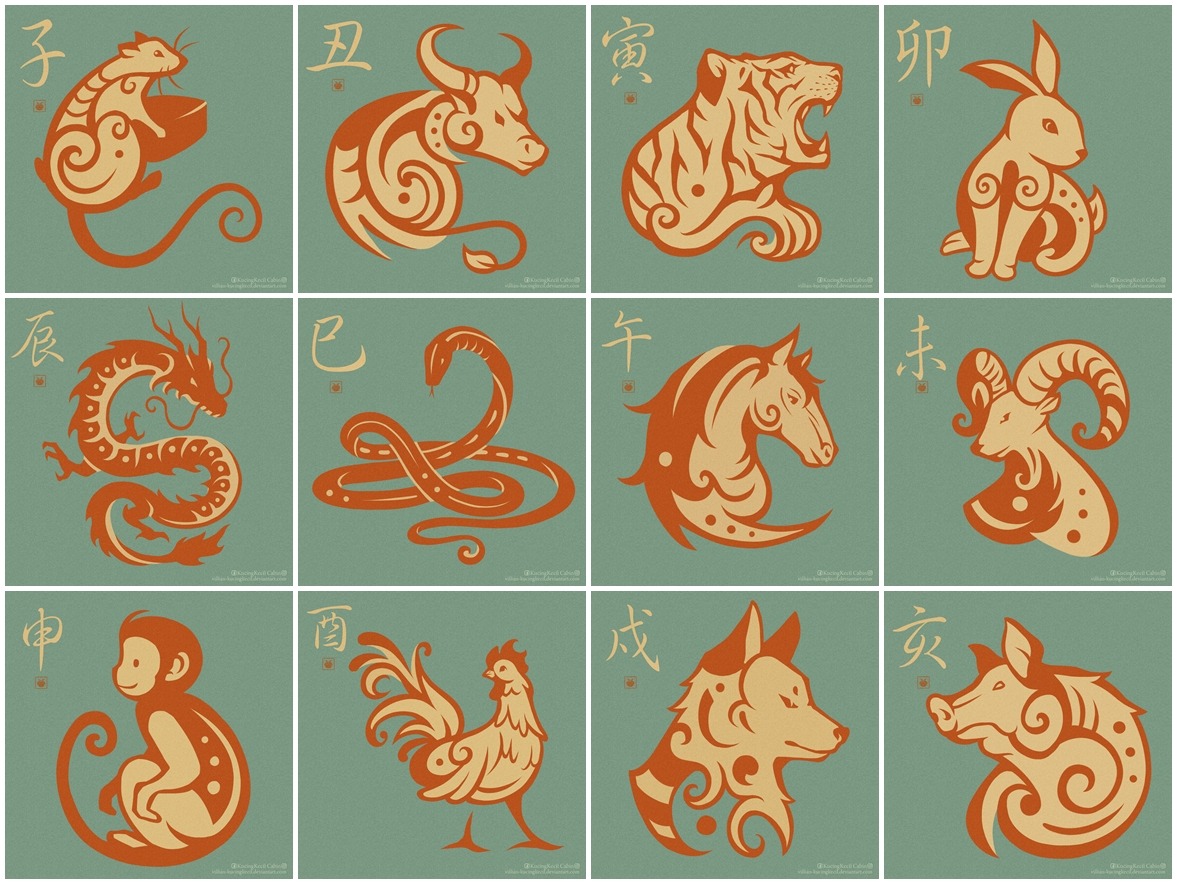 Chinese Zodiac Tribal
